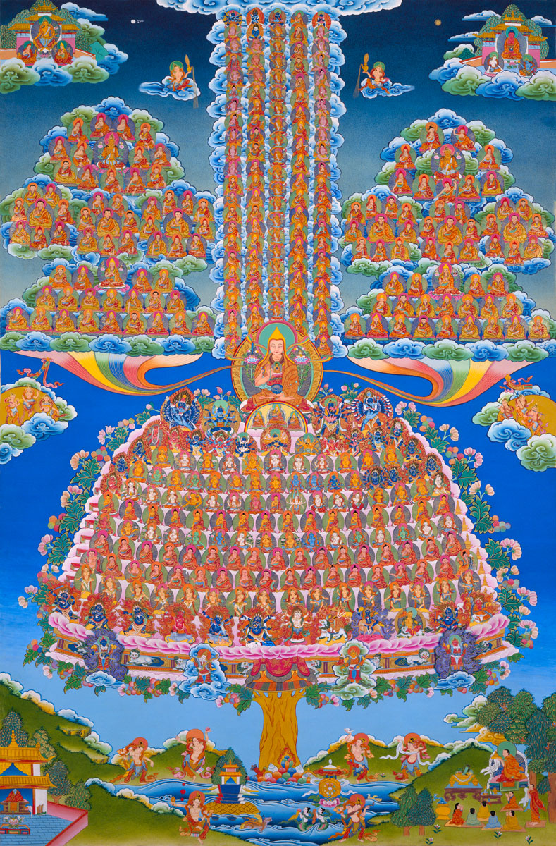 Gelukpa Guru Tree